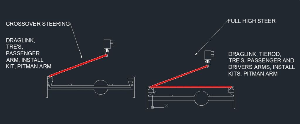 Dana 44 Full High Steer Kit