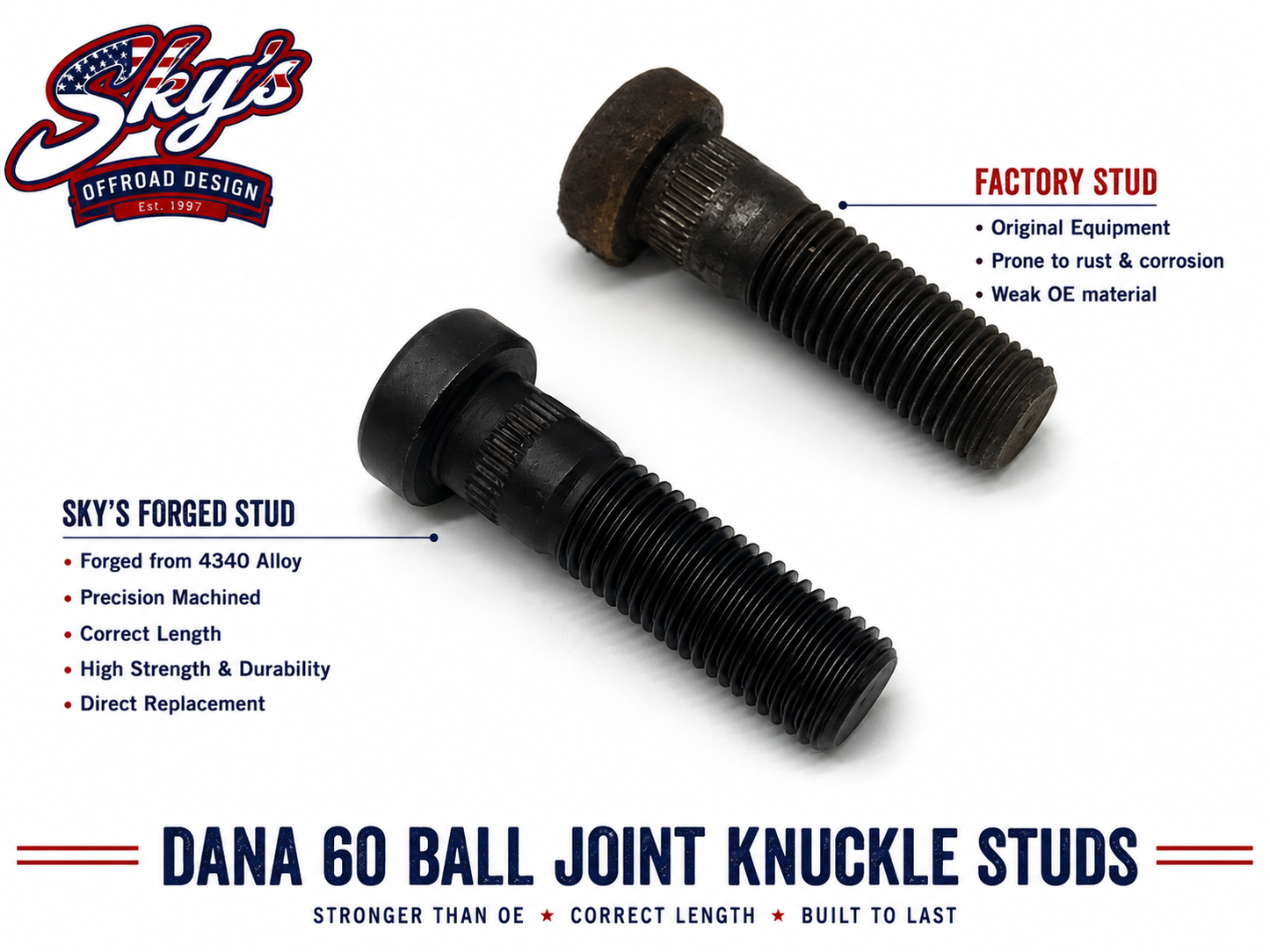 Dana 60 Ball Joint Knuckle Spindle Studs