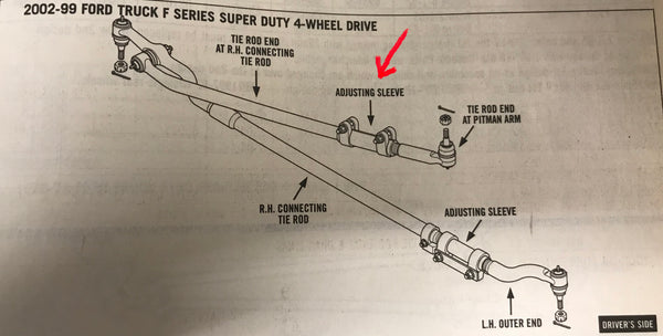 99-04 Ford SuperDuty Extended Steering Coupler